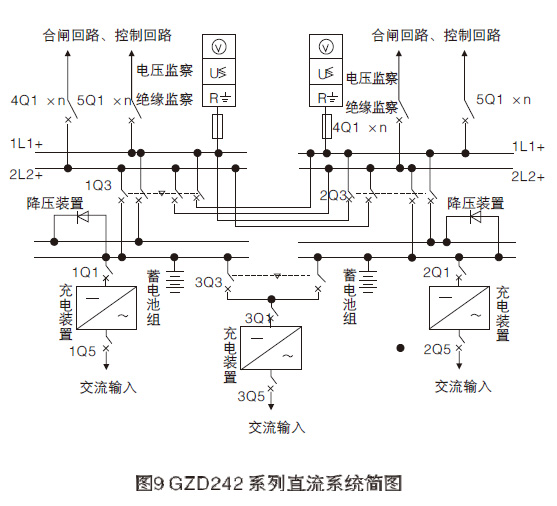 GZDW系列直流电源柜直流系统图9