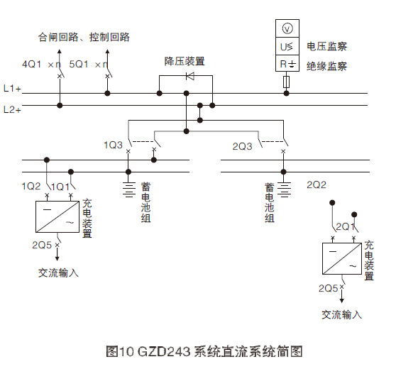 GZDW系列直流电源柜直流系统图10